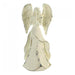 Strength in Prayer Angel Figurine - Giftscircle